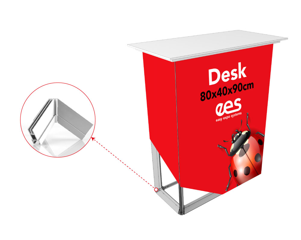 EES Desk